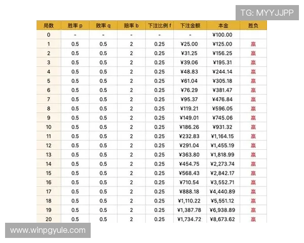 全面介绍百家乐游戏的基本规则与策略技巧，提升你的胜率和游戏体验